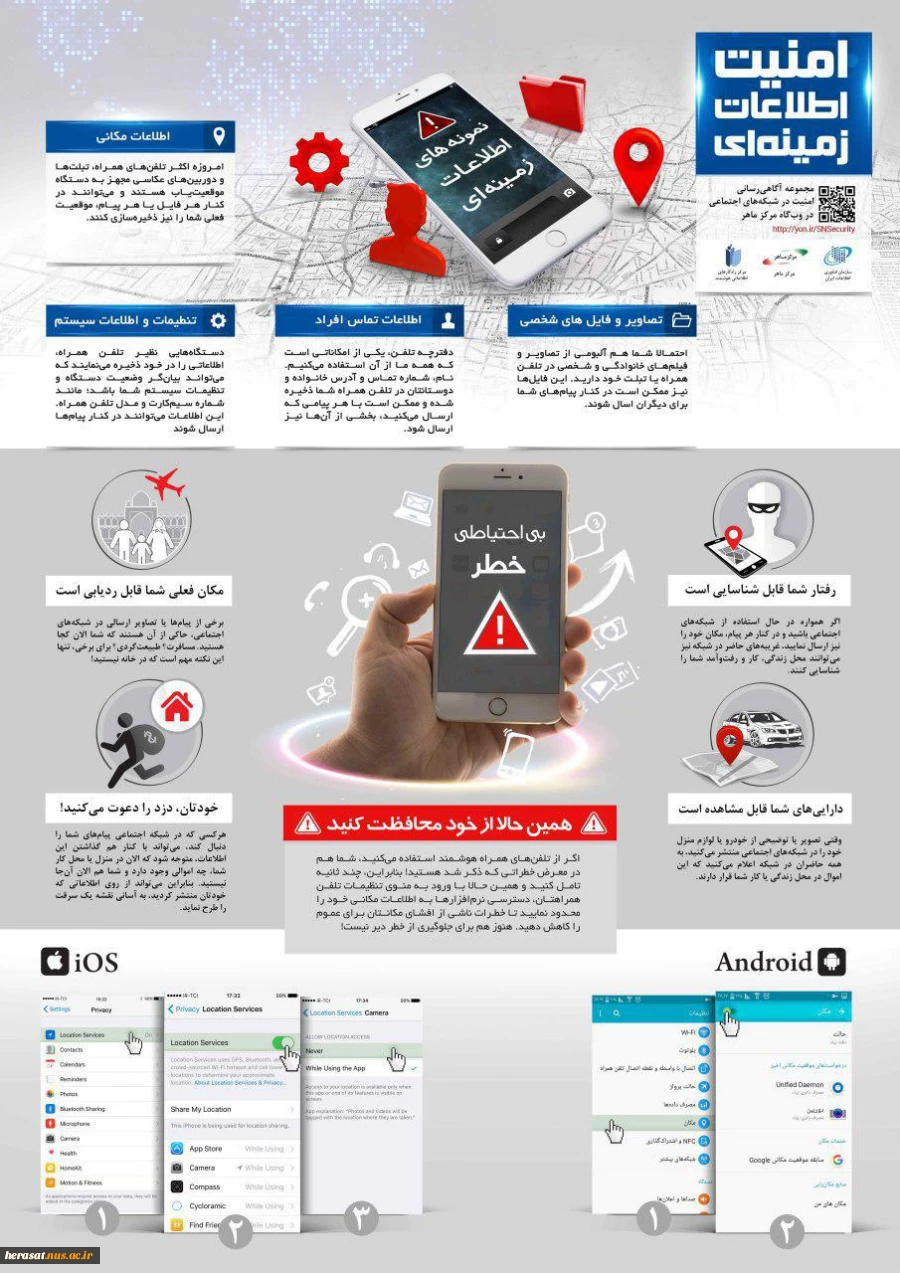 اینفوگرافیک امنیت اطلاعات 2