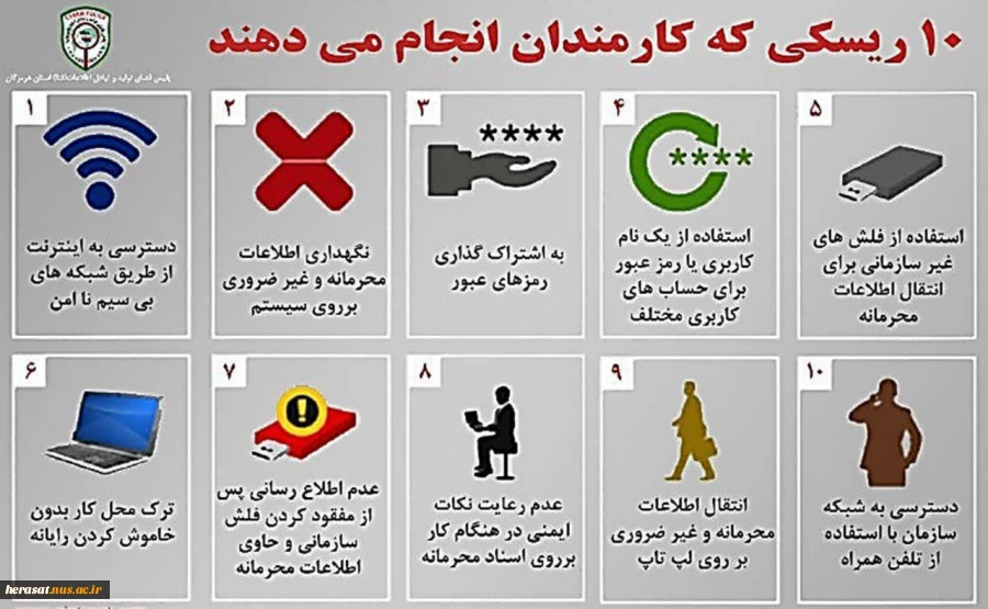 10 ریسکی که کارمندان انجام می دهند 2