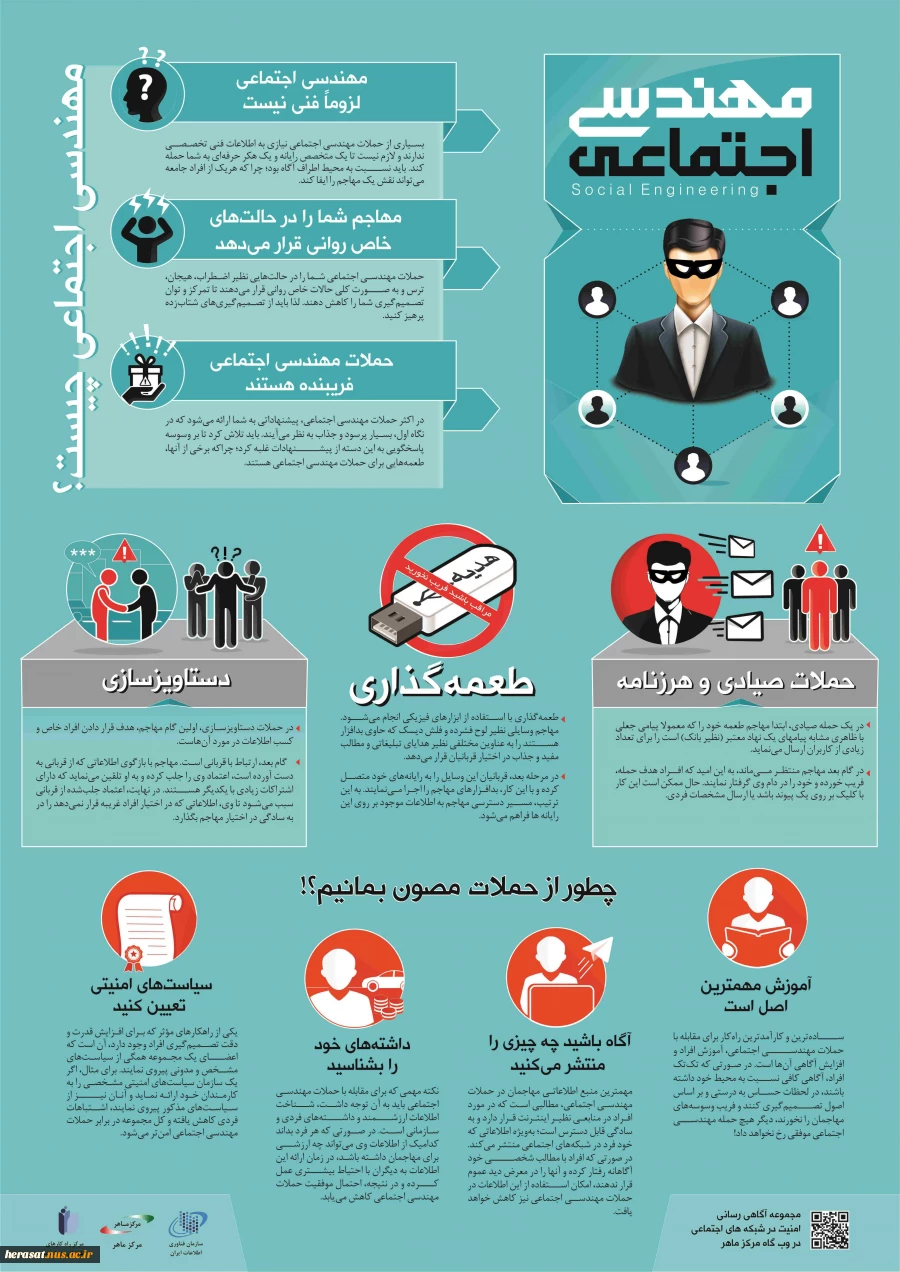 مهندسی اجتماعی