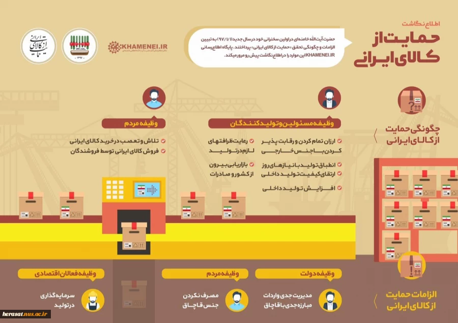 شعارسال 97، حمایت از کالای ایرانی در یک نگاه . 2
