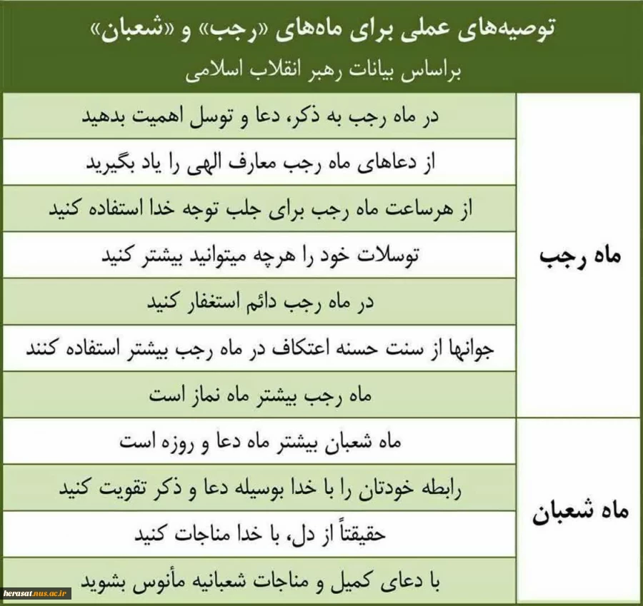 حلول ماه پرخیر وبرکت رجب بر تمامی مسلمین جهان مبارک 5