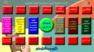 مصادیق فساد اداری