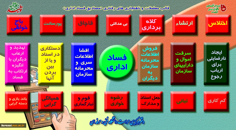 مصادیق فساد اداری 2