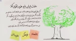 درخت انقلاب