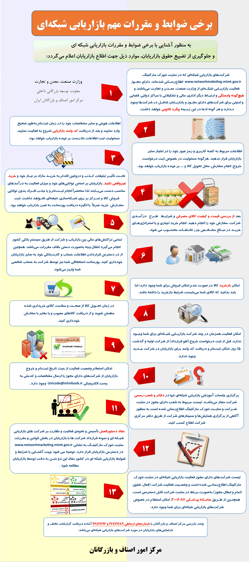 ضوابط بازاریابی شبکه ای